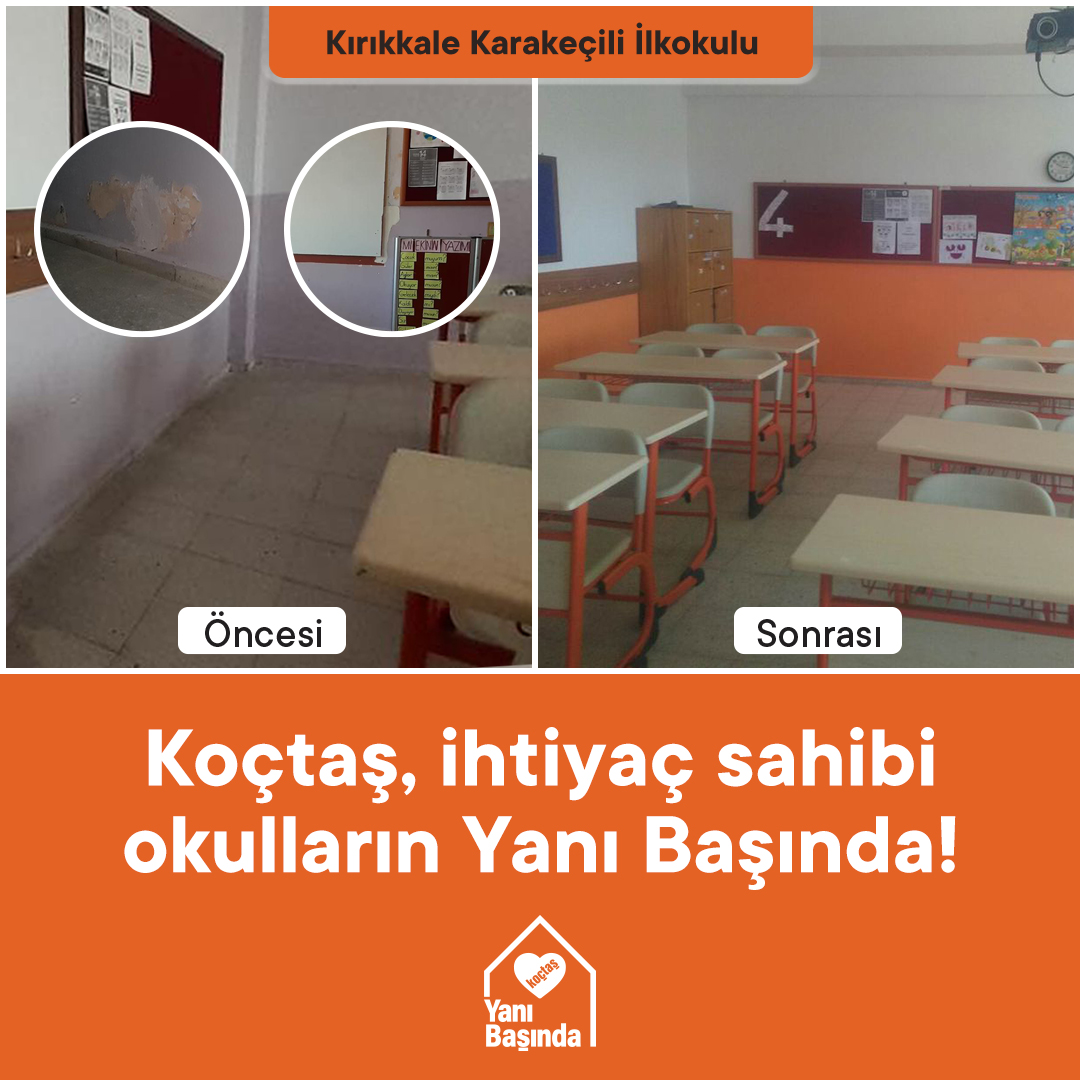 2021 - Kırıkkale Karakeçili İlkokulu