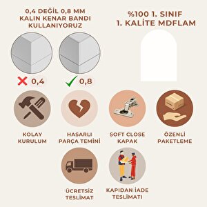 Kapaklı Çamaşır Makinesi Alt Dolabı Beyaz Cm3