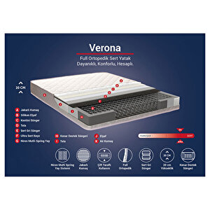 Tek Kişilik Yatak Full Ortopedik Sert Yatak Verona