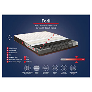 Tek Kişilik Yarı Ortopedik Ekonomik Çocuk Yatağı Pinotte Forli 120x200 cm