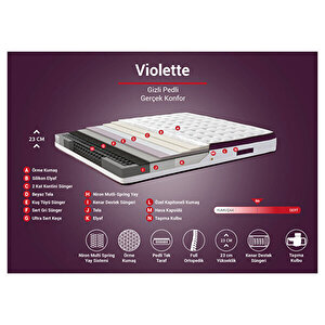Violet Tek Kişilik Gizli Pedli Yatak Full Ortopedik Yaylı Yatak 90x200 cm