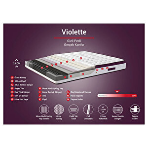 Violet Tek Kişilik Gizli Pedli Yatak Full Ortopedik Yaylı Yatak 120x200 cm