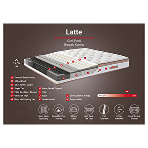 Latte Çift Kişilik Yatak Full Ortopedik Sert Yatak 140x190 cm
