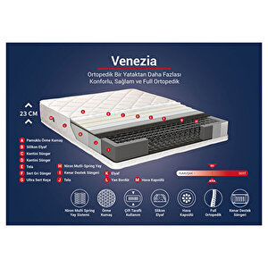 Çift Kişilik Lüks Yatak - Venezia Full Ortopedik Yatak