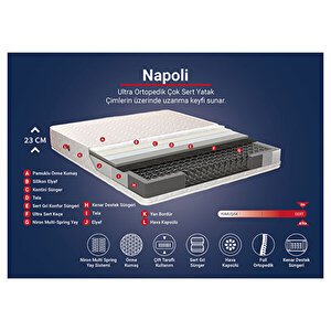 Çift Kişilik Ultra Ortopedik Napoli Yatak 160x200 cm