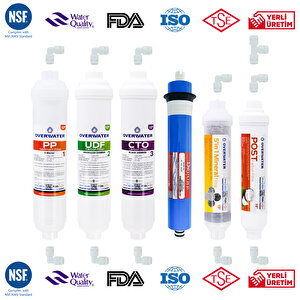Kapalı Kasa Su Arıtma Cihazı 6 Lı Inline Filtresi Seti 10 Aşamalı Özel Sarım Membran Filtre