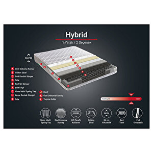 Niron Hybrid Tek Kişilik Hem Sert Hem Yumuşak Full Ortopedik Yatak