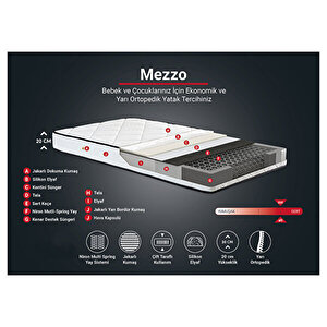 Çocuk Yatağı Yarı Ortopedik Niron Mezzo Yatak 80x200 cm