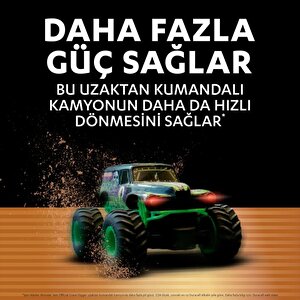 Duracell Optimum Aaa Alkalin Pil, 1,5 V Lr03 Mn2400, 4’lü Paket
