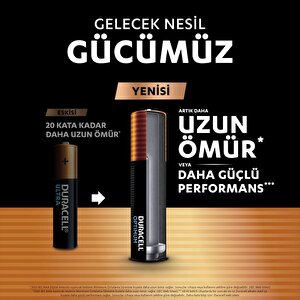 Duracell Optimum Aaa Alkalin Pil, 1,5 V Lr03 Mn2400, 4’lü Paket