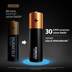 Duracell Optimum Aa Alkalin Pil, 1,5 V Lr6 Mn1500, 6’li Paket