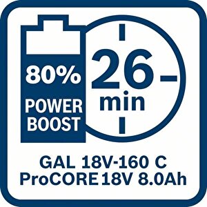 Bosch Procore 18v Set 2x8a;gal18v-160