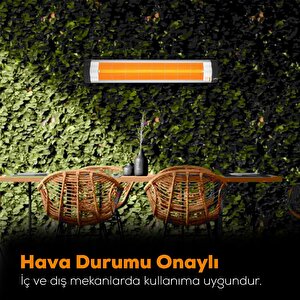 Star 2900 Watt Duvar Tipi Termostatlı Isıtıcı
