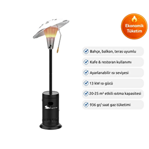 Diş Mekan Isitici – 13kw Isi Odaği - Siyah