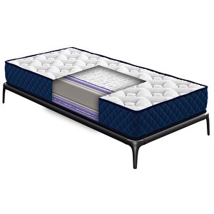 Argimo Blue Tek Kişilik Tavşan Tüyü Örme Kumaşlı Sünger Yatak 90x190
