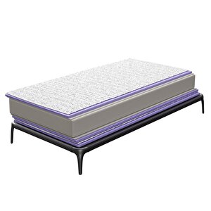 Argimo Blue Tek Kişilik Tavşan Tüyü Örme Kumaşlı Sünger Yatak 90x190