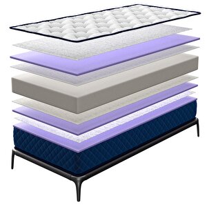 Argimo Blue Tek Kişilik Tavşan Tüyü Örme Kumaşlı Sünger Yatak 90x190