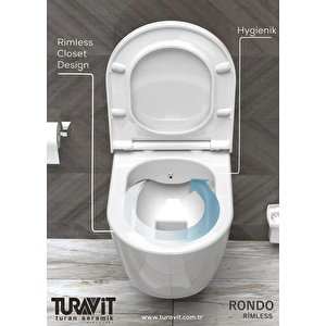 Turavit RND5512 Rondo Kanalsız Asma Klozet, Nkp Yavaş Kapak