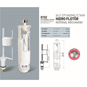 Turavit Omega Beyaz Kanallı Duvara Sıfır Klozet Takımı Omg1303, Nkp İnci Yavaş Kapak