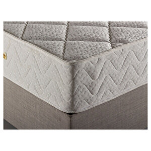 Blue Pocket Çift Kişilik Lüks Full Ortopedik Paket Yaylı Orta Sert Yatak 140x200 cm