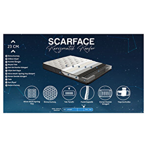 Scarface Yatak Set Çift Kişilik Full Ortopedik Sert Yatak, Baza Ve Başlık Set