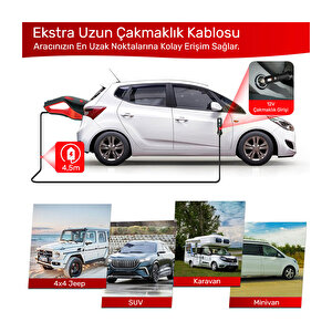 Kobb Kbv12 12v Araç Süpürgesi+5 Aks+çant