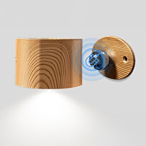34603 Şarjli Led Duvar Aplik