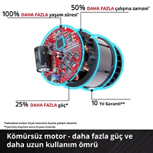 Einhell Pro Tp-ag 18/125 F Libl Solo Taş