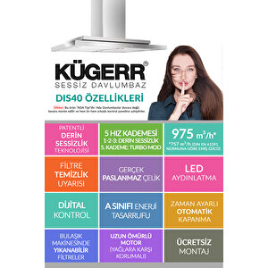 Kügerr Dıs40 90 Cm Inox Ankastre Ada Tipi Sessiz Davlumbaz