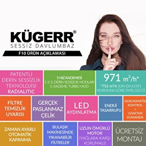 Kügerr F10 60 Cm Ankastre Flat Sessiz Davlumbaz