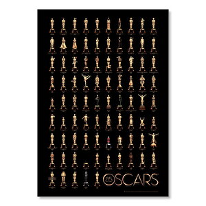 85 Oskar Ödülü İsim Görseli  Ahşap Mdf Tablo 25x35 cm