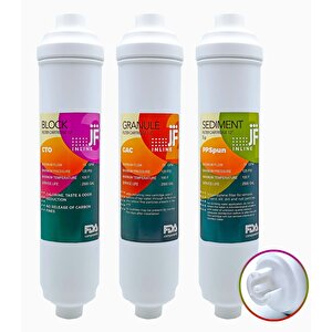 Reverse Osmosis Tezgahaltı Su Arıtma Cihazı Membran Filtre