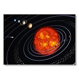 Güneş Sistemi  Mdf Ahşap Tablo 50x70 cm