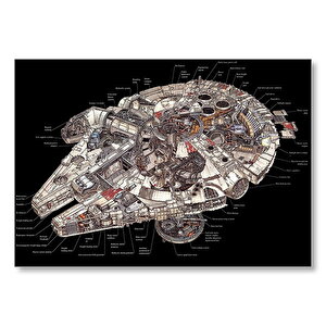 Star Wars Uzay Gemisi Detaylı Şema  Mdf Ahşap Tablo