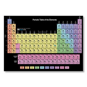 Mendeleev Kimya Periyodik  Siyah Zemin  Mdf Ahşap Tablo 25x35 cm