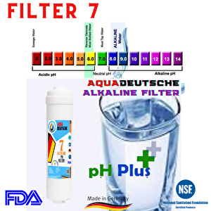 Aqua Deutsche Açik Kasa Su Aritma Ci̇hazi 7 Li̇ Fi̇li̇tre Seti̇. Mi̇neral Ve Alkali̇ Fi̇li̇treli̇. İthal Ürün.