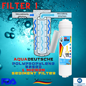 Aqua Deutsche Kapali Kasa Su Aritma Ci̇hazi 6 Li̇ Inline Fi̇li̇tre Seti̇ Mi̇neral Fi̇li̇treli̇ İthal Ürün