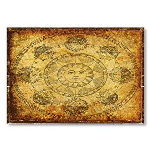Horoscope Güneş Gezegenler Açılar Görseli Mdf Ahşap Tablo 25x35 cm