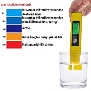 PH Metre Termometreli Su Kalite Ölçüm Cihazı+pi̇l+kilif