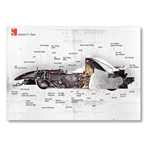 F1 Arabasının Anatomisi Görseli Mdf Ahşap Tablo 35x50 cm