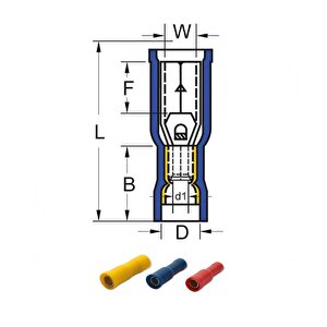 Plasti̇m 6,0 Mm Dişi Terminal İzoleli Sarı Kablo Ucu ( 100 Adet )