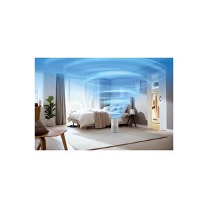 Philips 1000 Ac1711/10 Air Purifier Hava Temizleme Cihazı