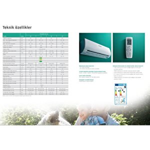 Vail1-025wno A++ 9000 Btu Duvar Tipi Inverter Split Klima