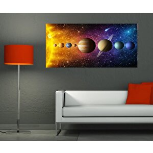 Arkası Yapışkanlı Poster Güneş Ve Gezegenler