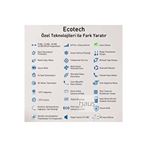 E.c.a. Ecotech Esa2112a100 R32 A++ 12000 Btu Inverter Duvar Tipi Klima