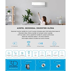 LTXM25N 9000 Btu R32 Gaz A++ Enerji Inverter Klima