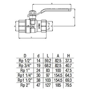 Eca 2 Doğalgaz Küresel Valfi 602122156