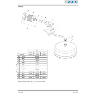 Eca 3/4 Flatör 101009003