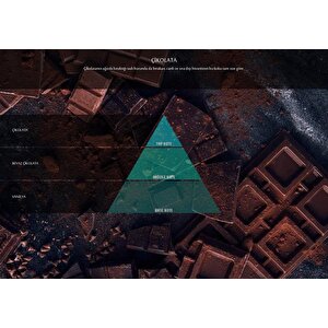 Çikolata Koku Kartuşu 200 Ml (m7)