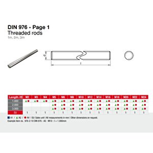 Ayaz M14 Gijon Paslanmaz İnox 1 Metre Dın 975 A2-70 304 Kalite